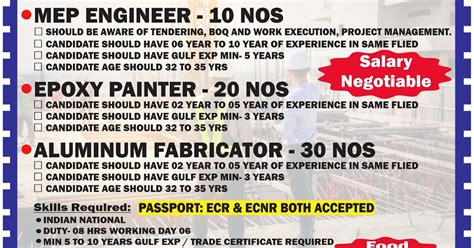 aluminum fabricator hiring in oman|Aluminium,fabricators Jobs In Oman.